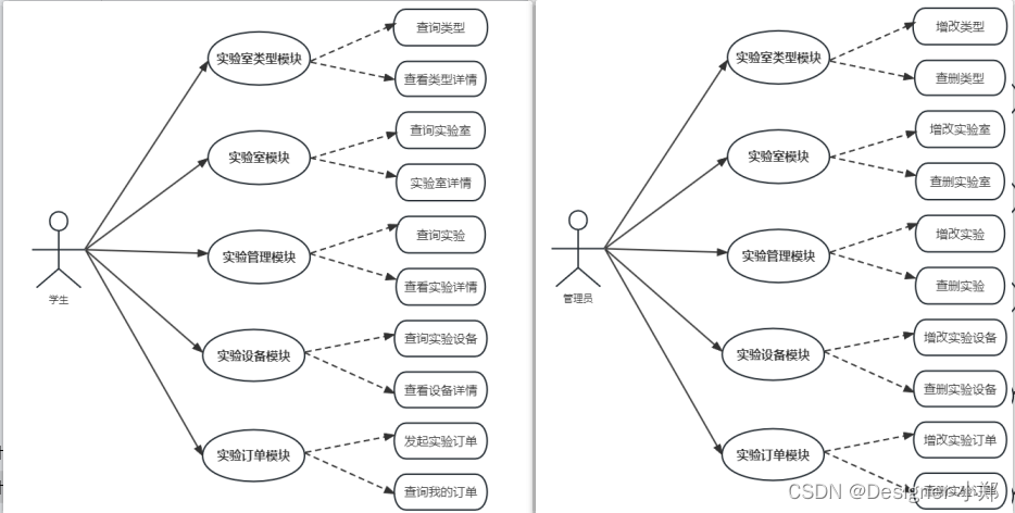 ここに画像の説明を挿入します