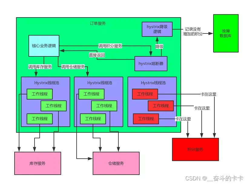 ここに画像の説明を挿入