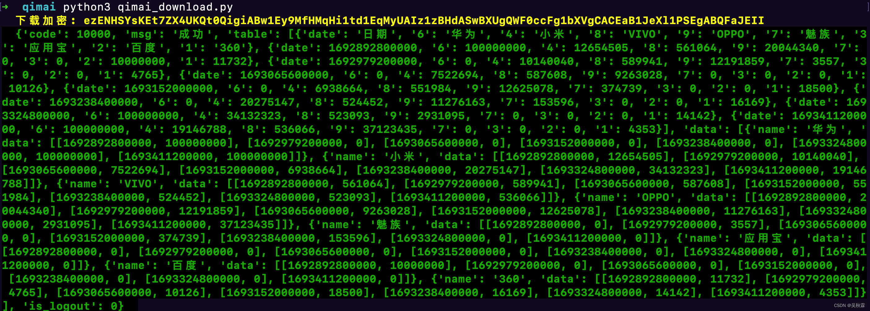 【最新！七麦下载量analysis参数】逆向分析与Python实现加密算法