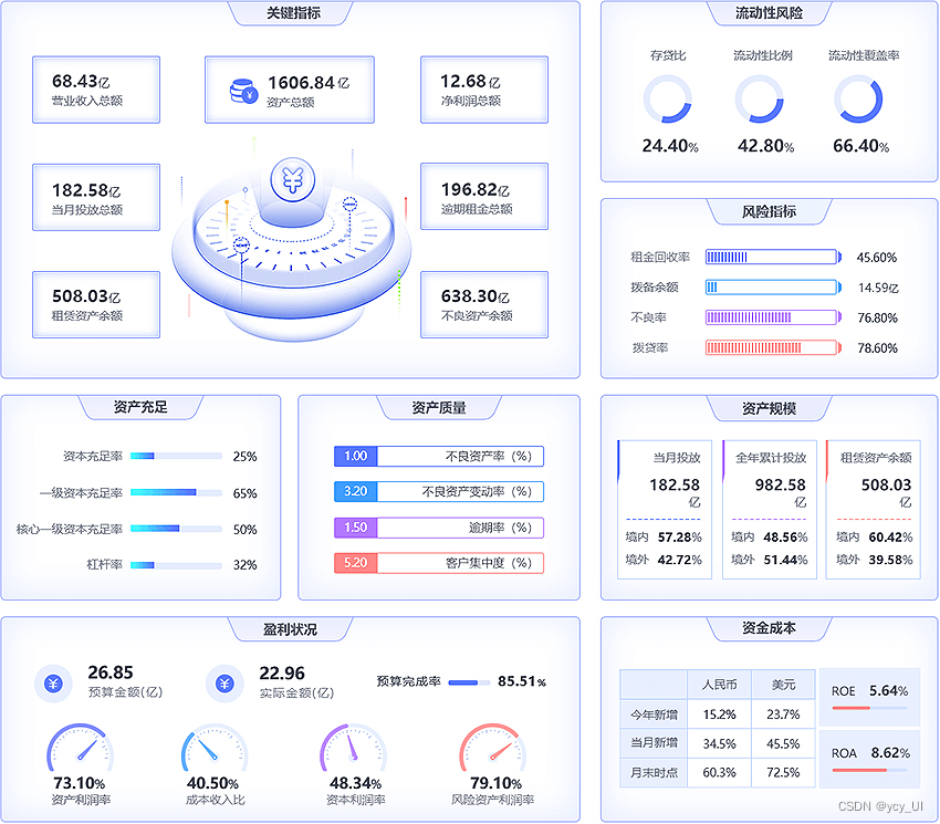 浅色ui界面分享_配色 浅色 ui 色号-CSDN博客