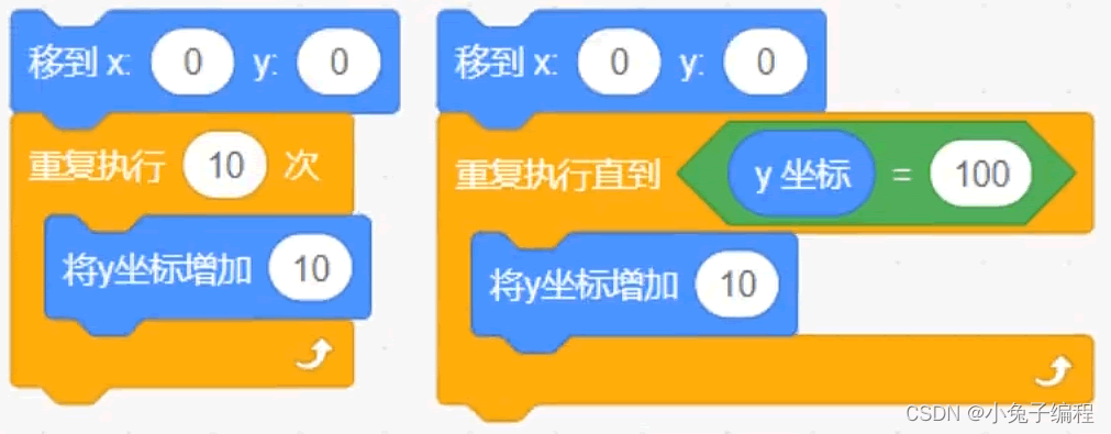 2023年9月少儿编程 中国电子学会图形化编程等级考试Scratch编程二级真题解析（判断题）