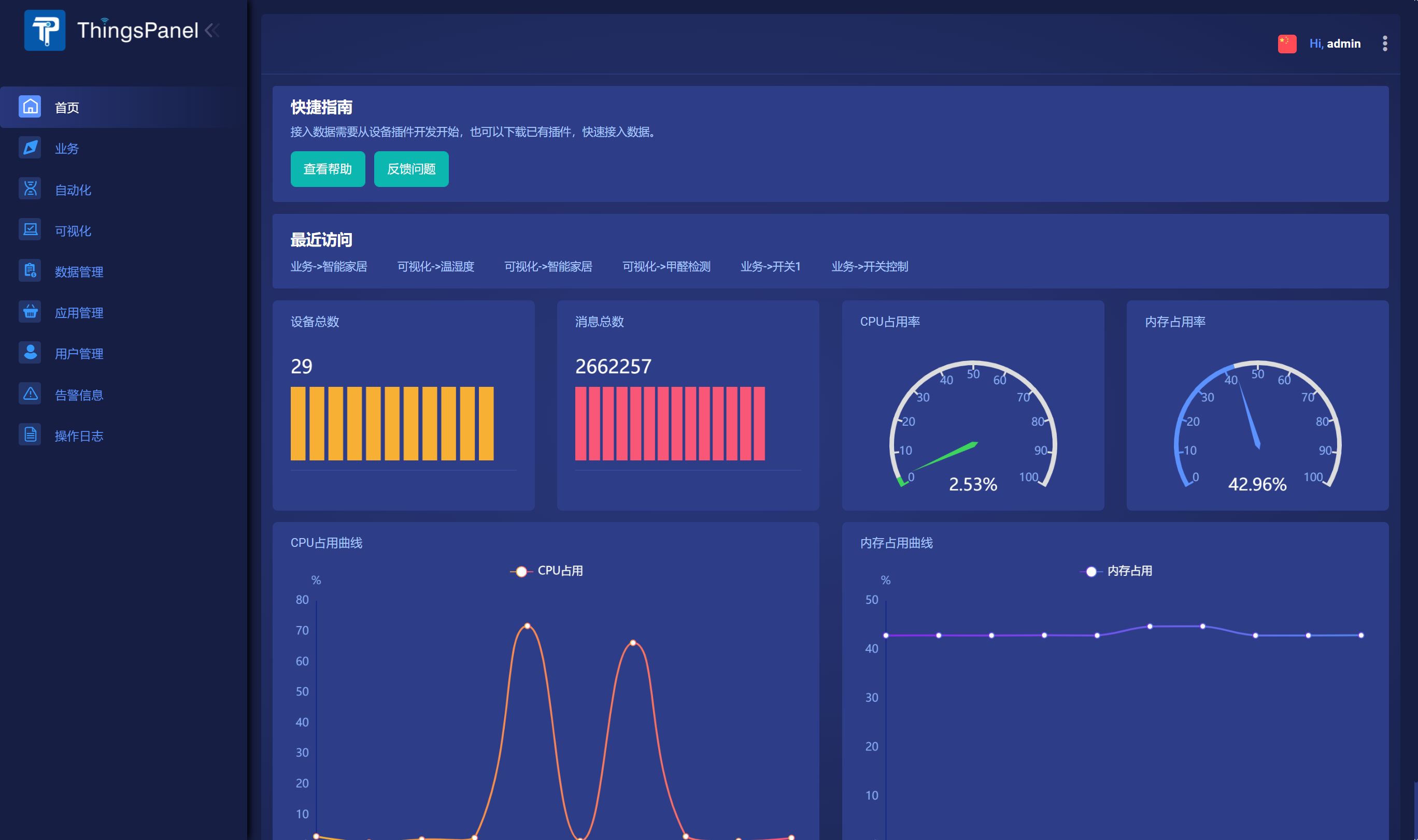 物联网开发板哪个好_物联网平台哪个最好 (https://mushiming.com/)  第2张