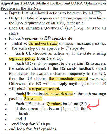 Multi-Agent Q-Learning Method