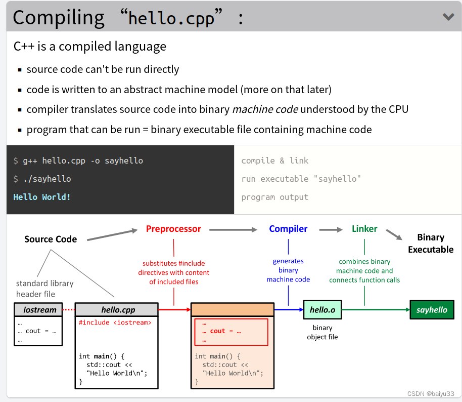 Cracking C++(9): 编译选项的设置