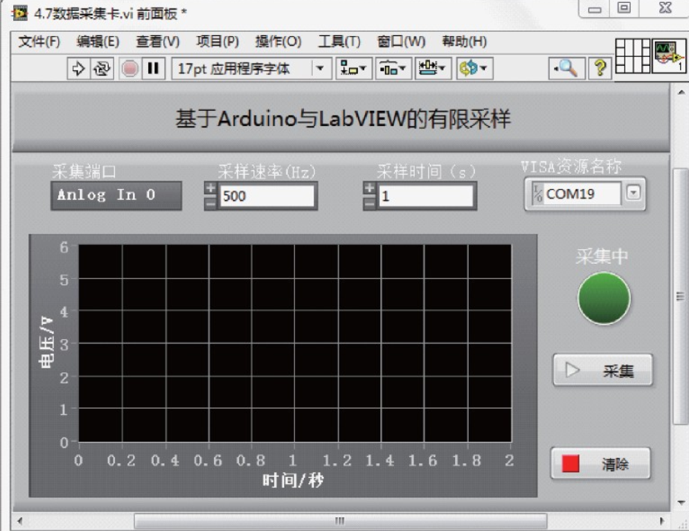 LabVIEW数据采集卡_labview仿真数据采集卡怎么添加-CSDN博客