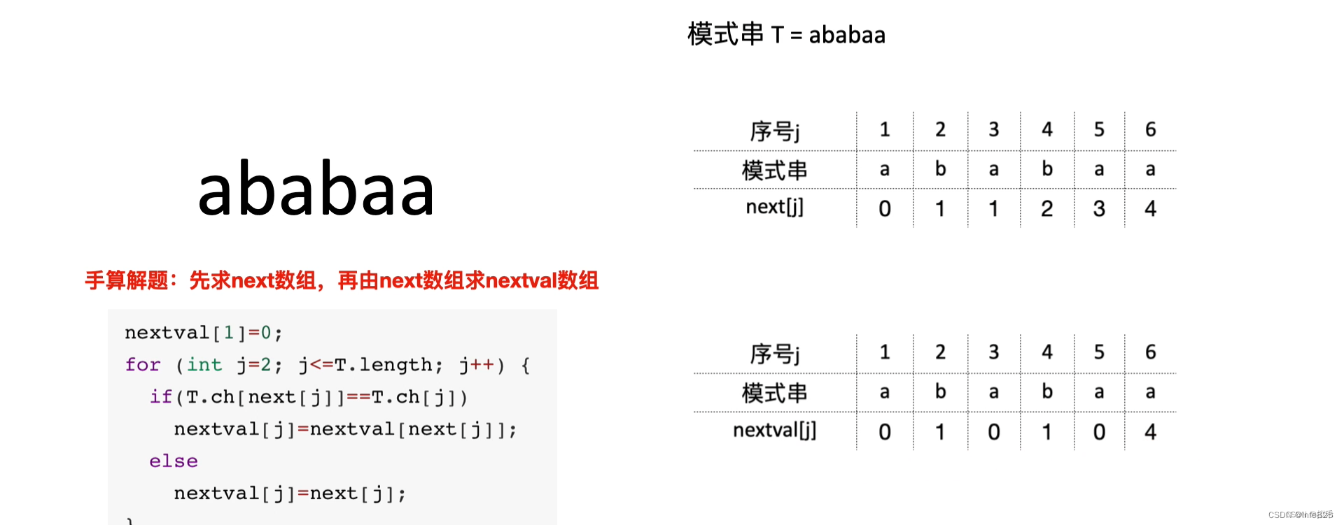 第四章 串【24王道数据结构笔记】