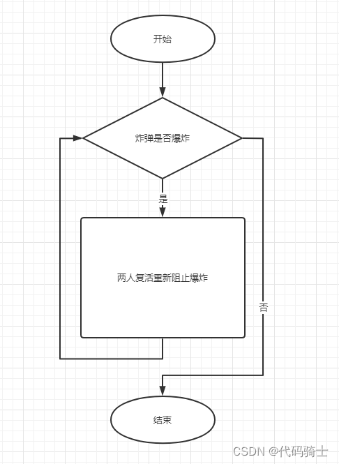 这里是引用