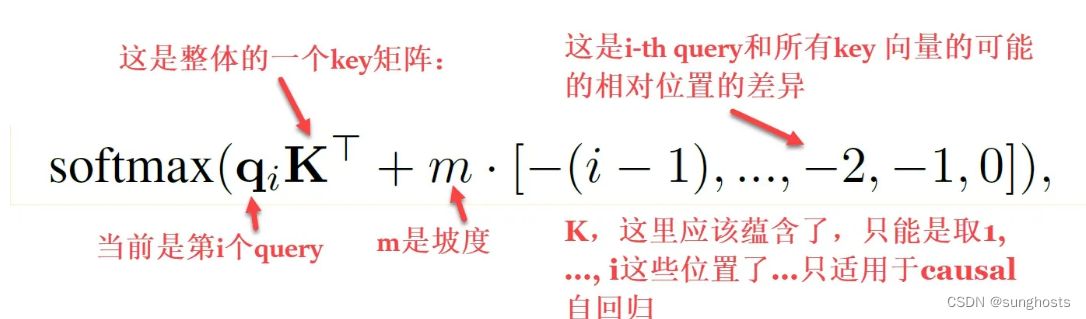 LLM 位置编码及外推