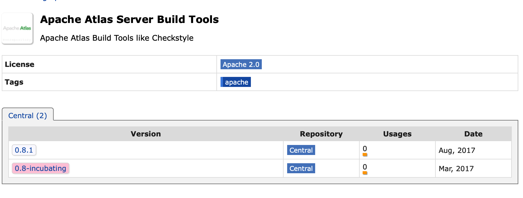 编译Atlas 2.2.0 was not