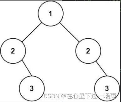 Leetcode101：对称二叉树