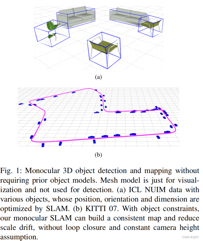 3D object detection 论文、代码和数据集汇总_ffb6d-CSDN博客
