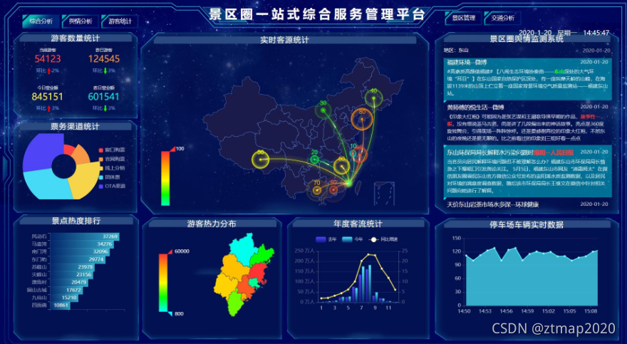 智慧旅游景区-上海臻图信息