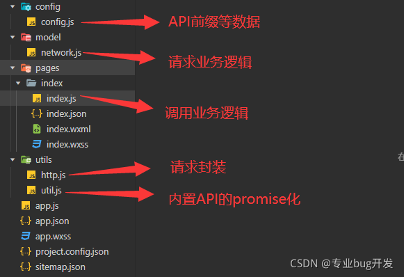 请添加图片描述