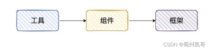 6f58092cc5924ca6a0a6ab7ab44fc255.png