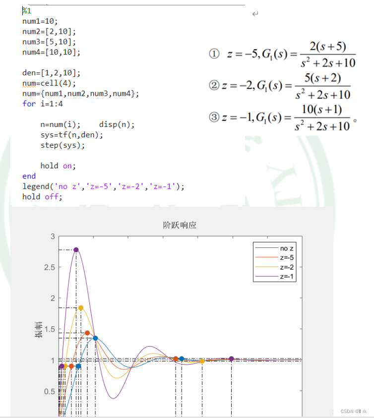 matlab+自控04|自动控制的仿真基础（图像专题）]】_阶跃响应和正弦响应曲线-CSDN博客