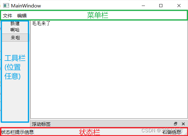 Qt MainWindow窗口部件简介