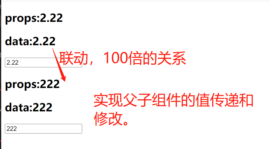 4.vue 的双向绑定的原理是什么?_vue双向绑定底层原理