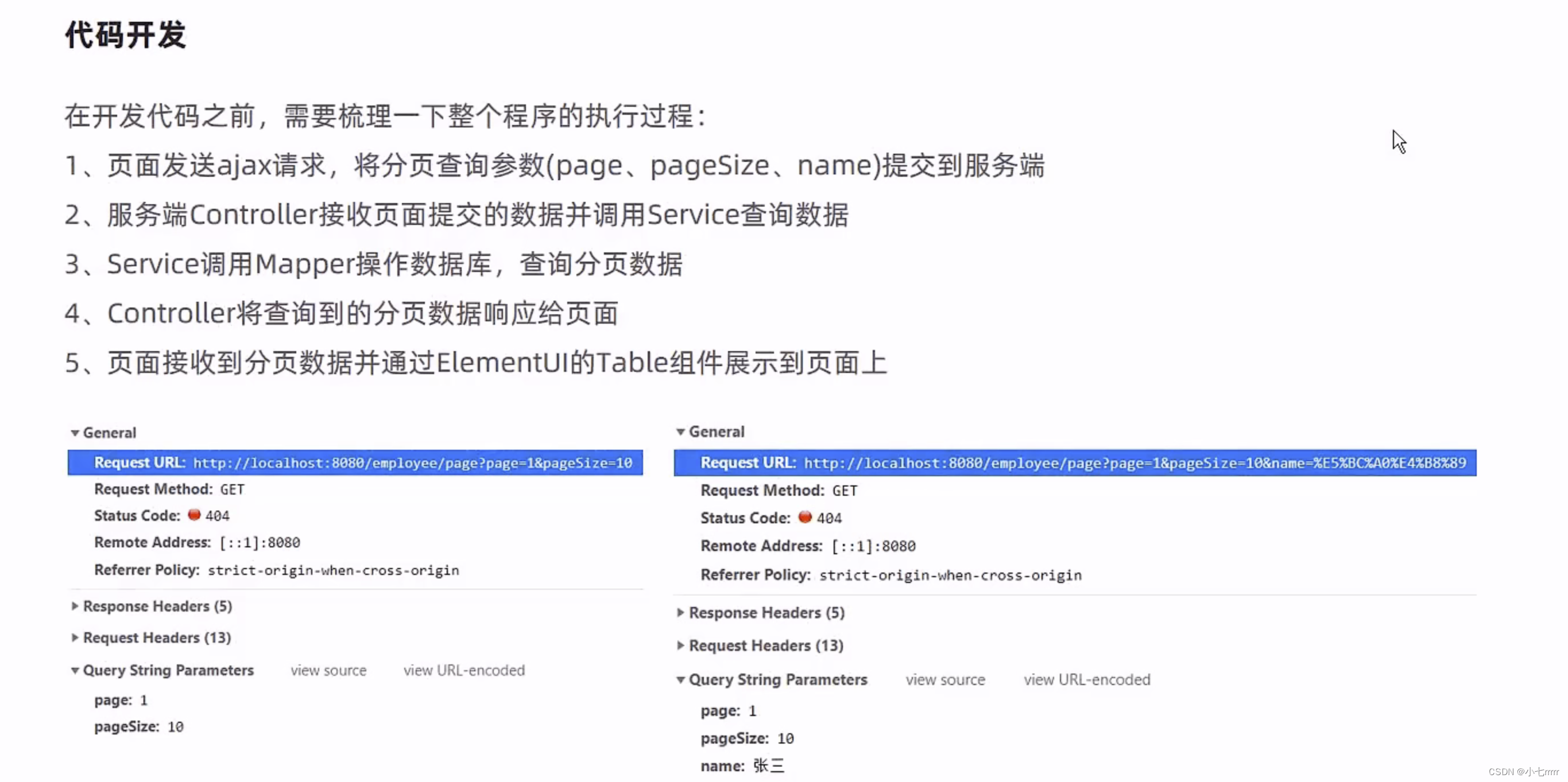 [外链图片转存失败,源站可能有防盗链机制,建议将图片保存下来直接上传(img-CnIURzni-1672991028833)(瑞吉外卖.assets/image-20230106122039752.png)]