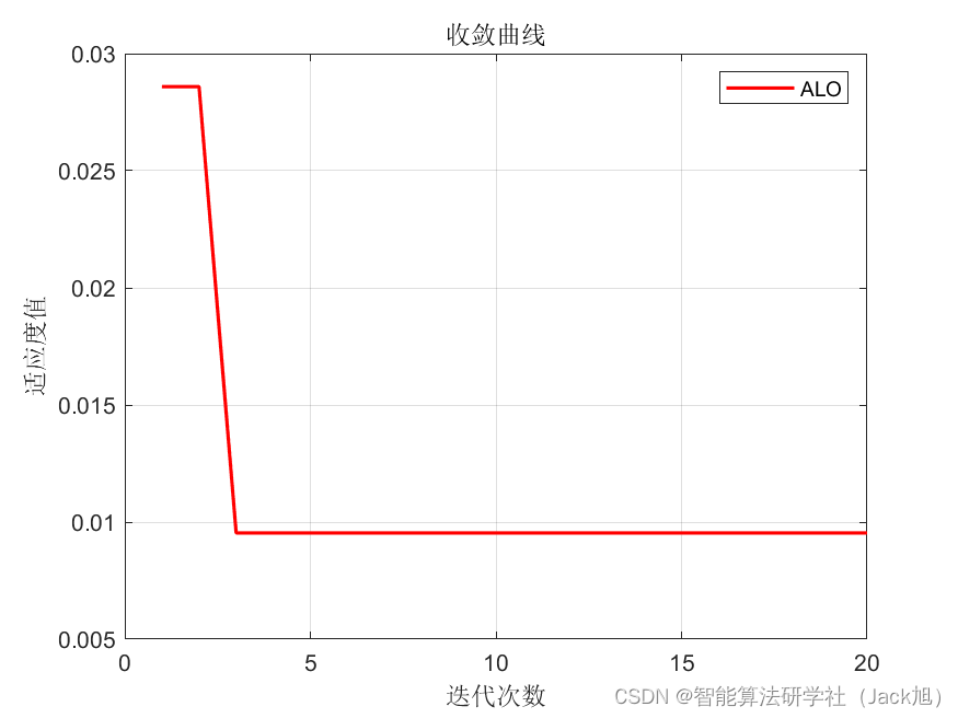 ここに画像の説明を挿入します