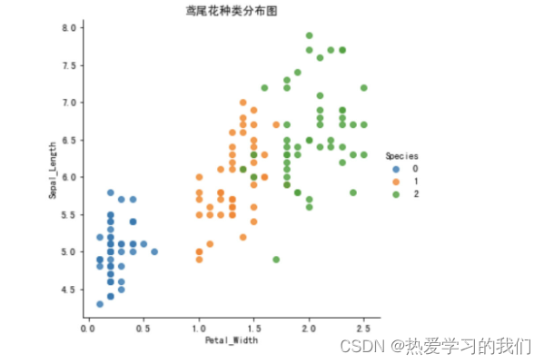 ここに画像の説明を挿入します