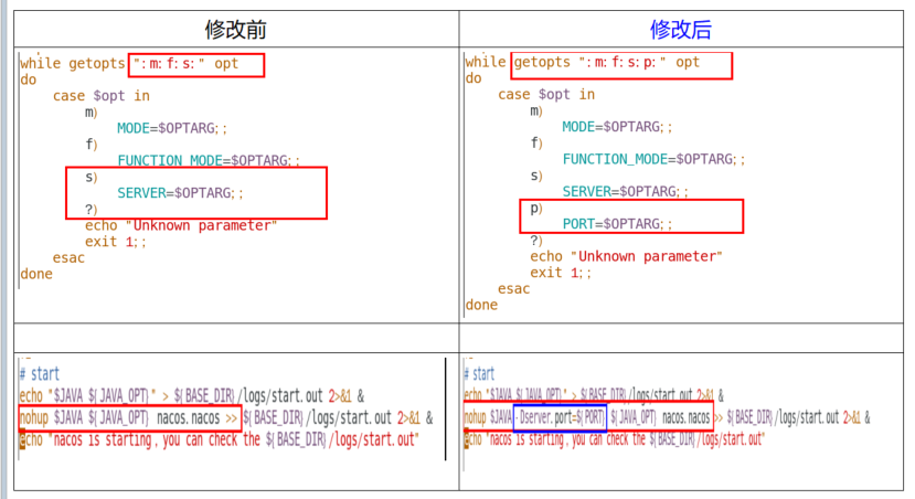 修改 startup.sh 启动配置