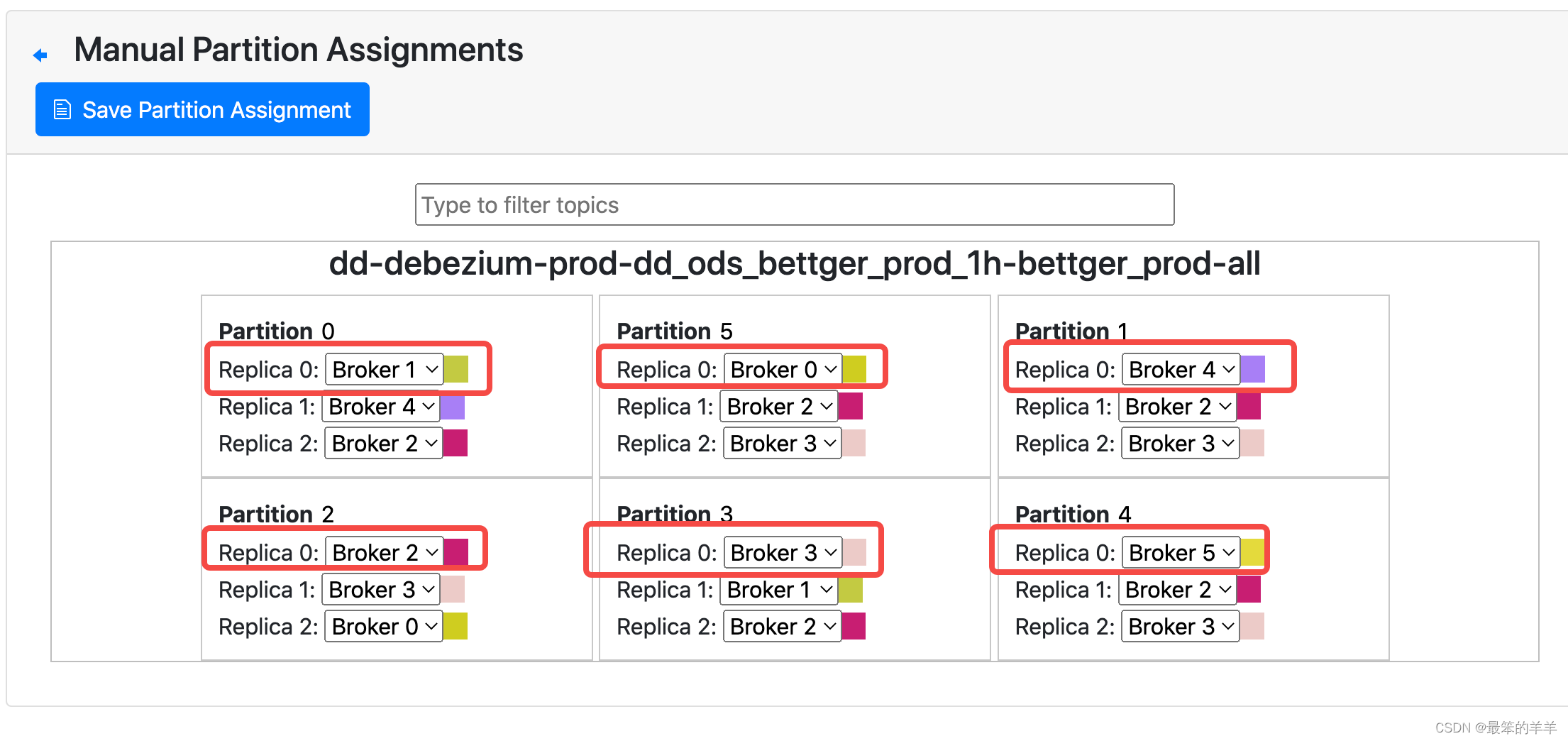 Kafka系列之：使用Kafka Manager实现leader分区平衡和broker节点上分区平衡