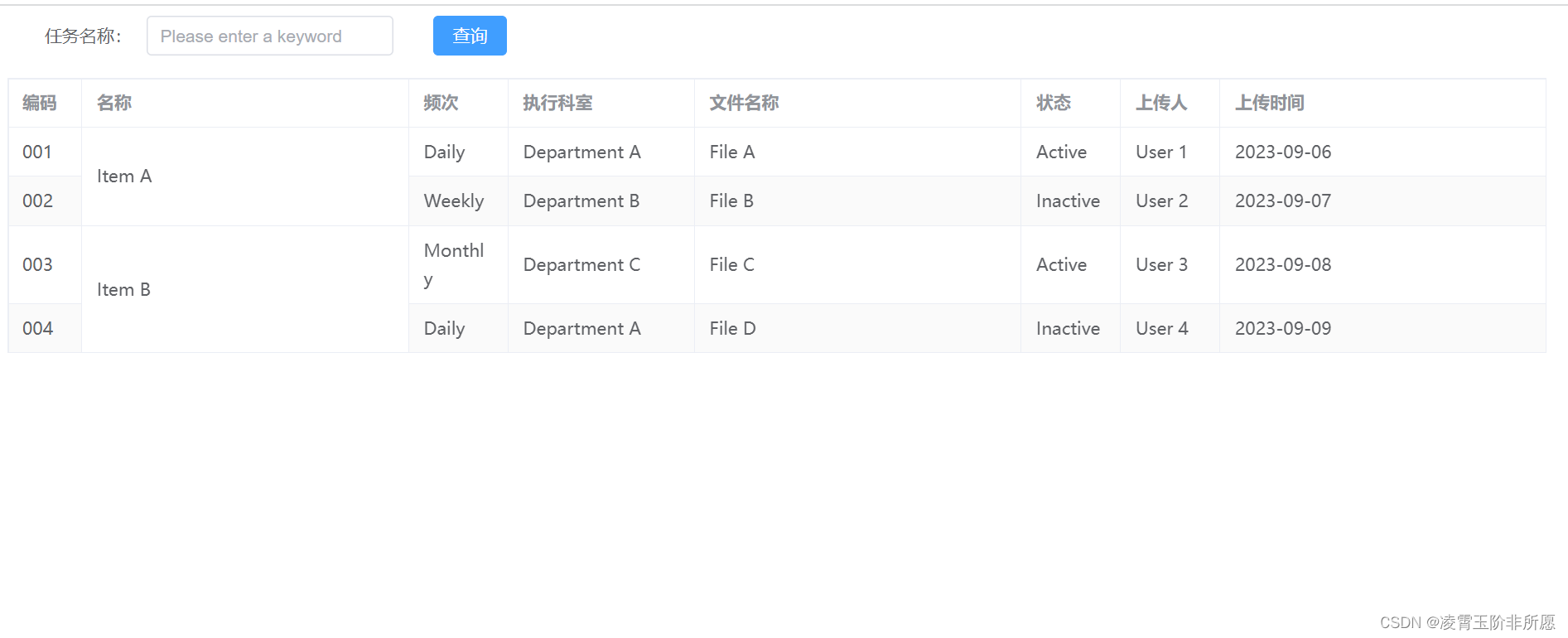 Vue3+Element Plus实现el-table跨行显示（非脚手架）