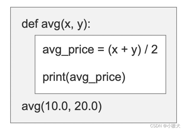 Python 变量作用域