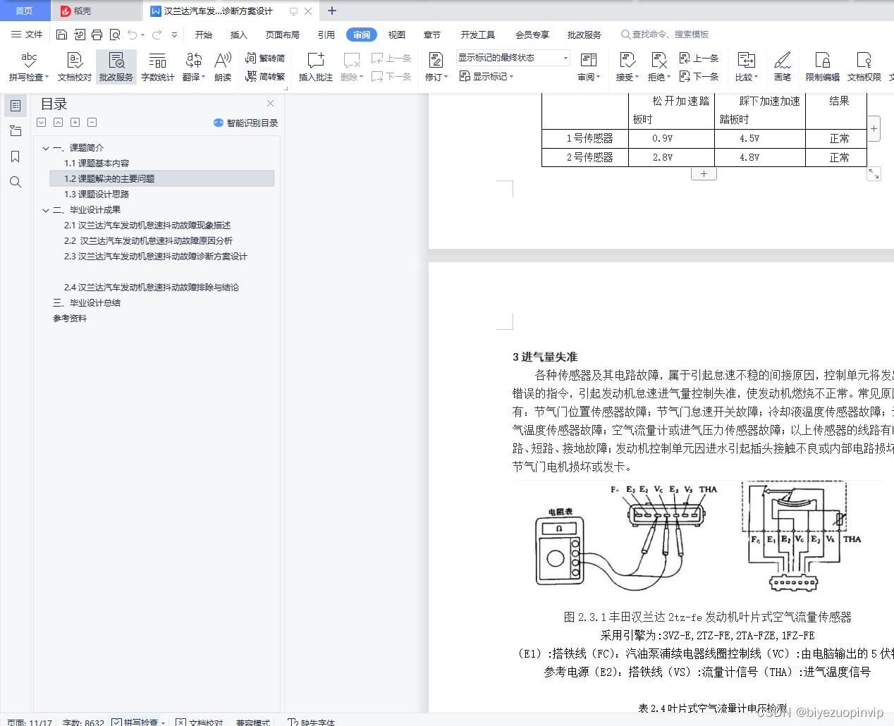 汉兰达汽车发动机怠速抖动故障诊断方案设计