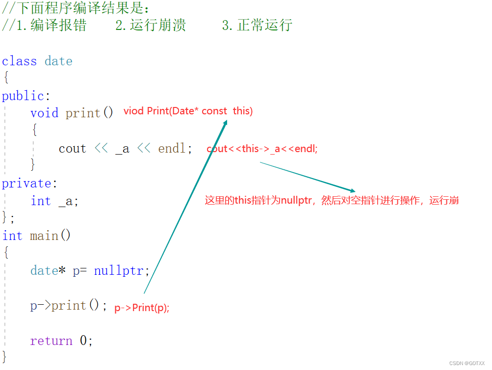 C++类与对象（上）