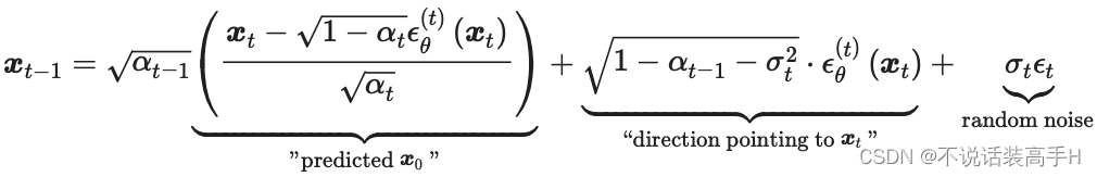 Diffusion Model