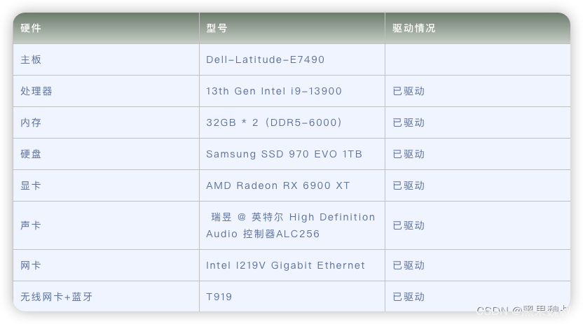 Gigabyte GA-Z790-UD i9-13900黑苹果efi引导文件