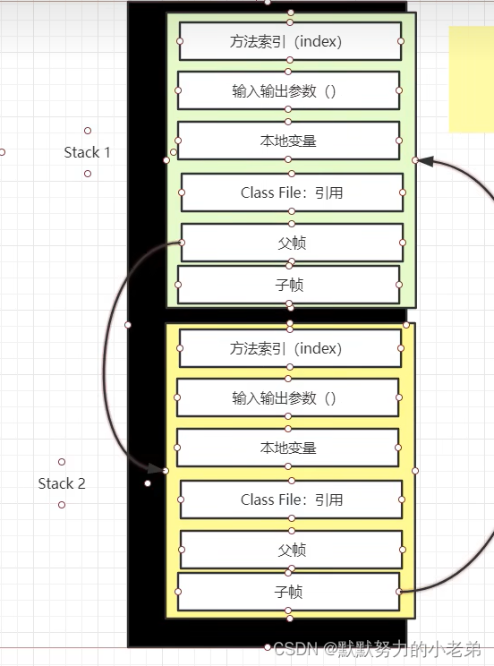 请添加图片描述