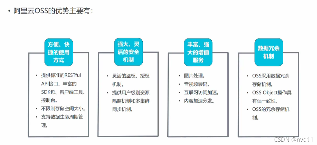 笔记- Ali Cloud OSS 简介三种常见数据存储类型_nvd11的博客-CSDN博客