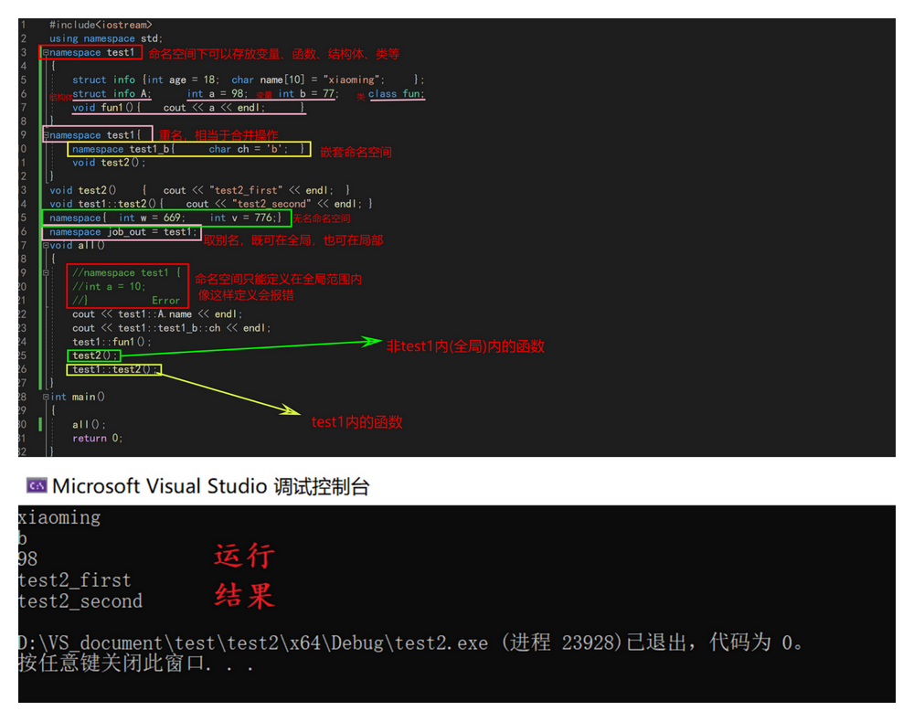 初探C++  C++入门