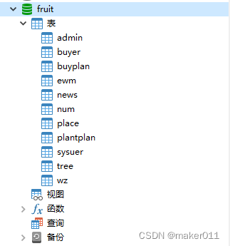 【JAVA程序设计】（C00097） 基于SSM的果树溯源可视化管理系统