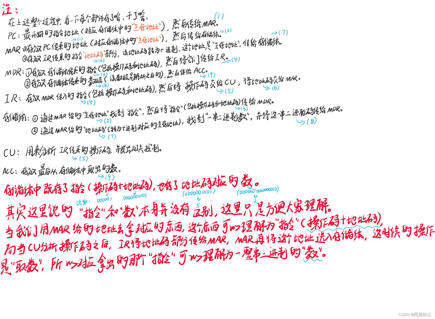 [外链图片转存失败,源站可能有防盗链机制,建议将图片保存下来直接上传(img-TwjQfRqZ-1673444517415)(D:\Typora图片\image-20230111202356843.png)]