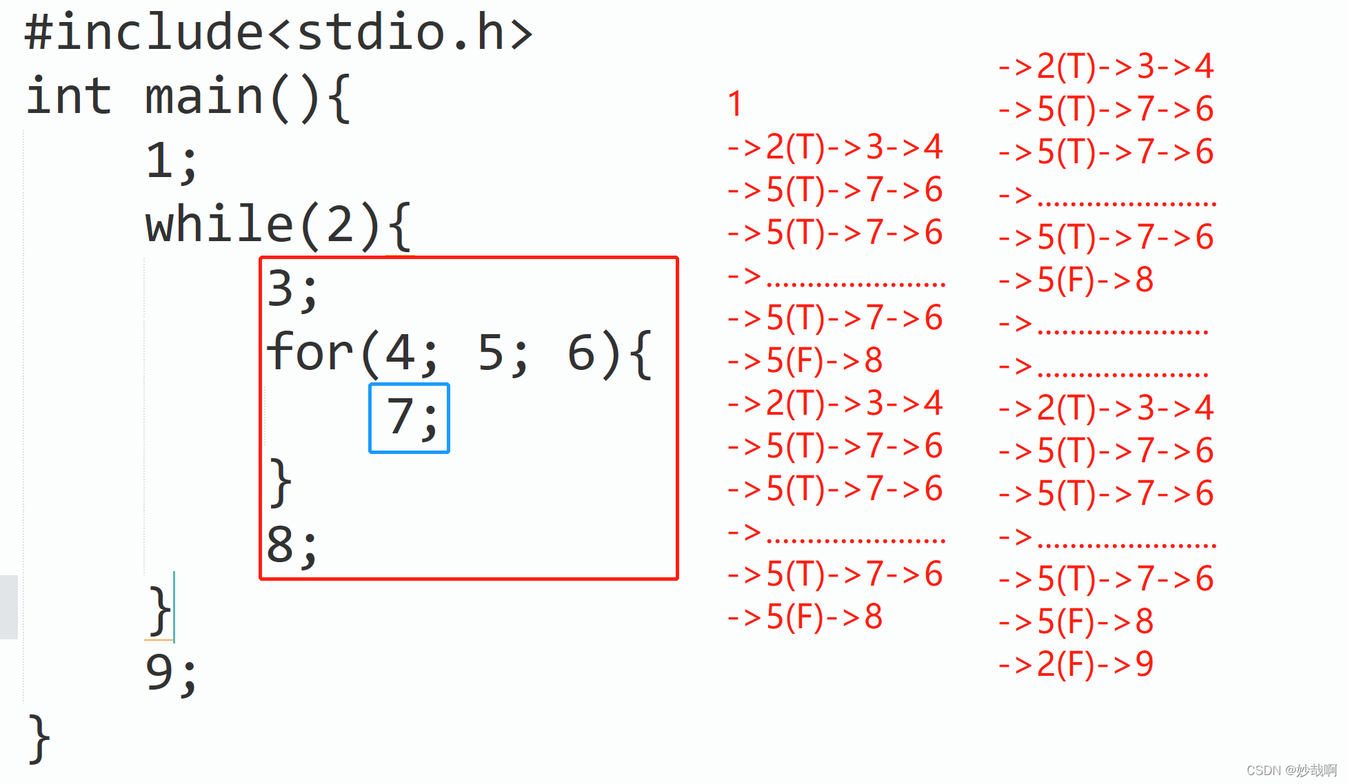 第五章总结_用while输出五个*-CSDN博客