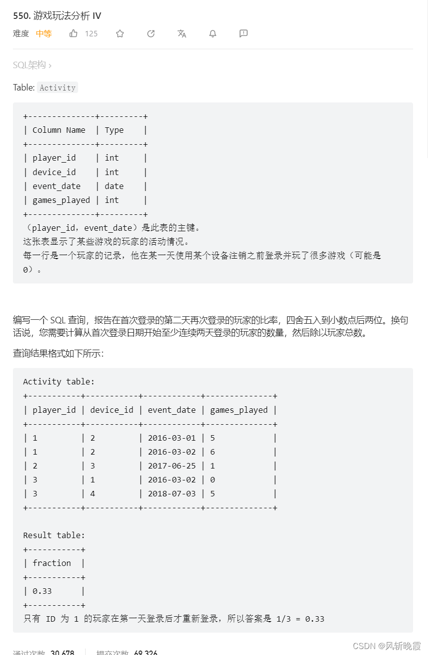 聚合函数（基础版）