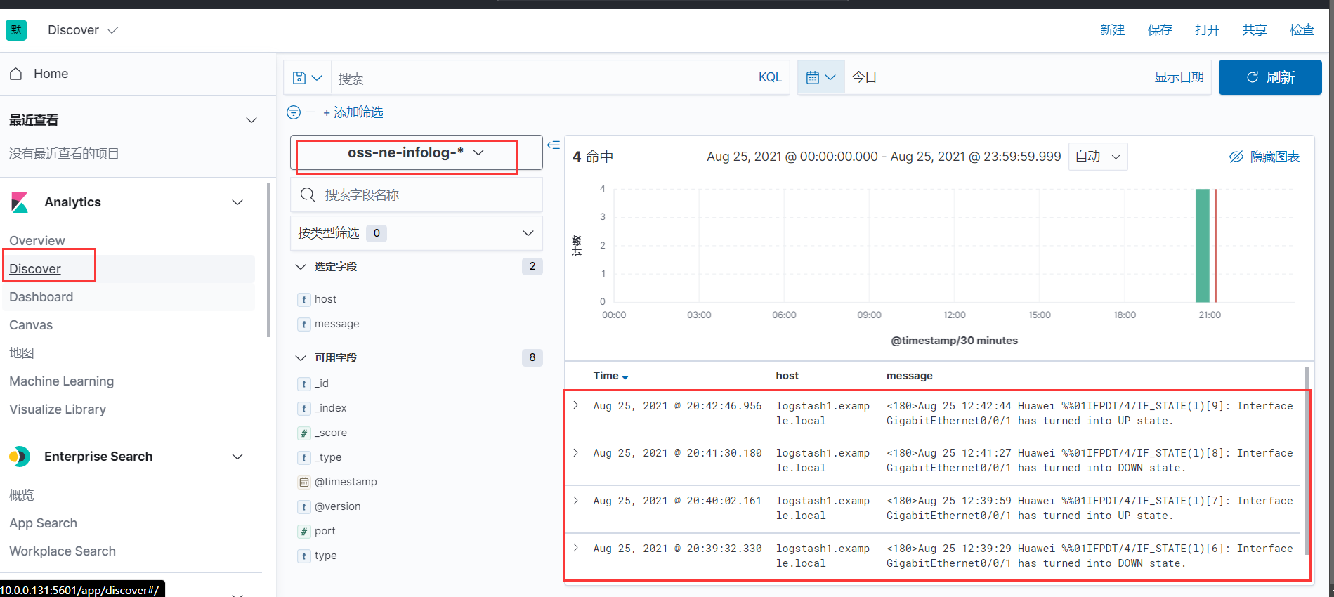 rsyslog收集华为路由器日志通过ELK处理展示