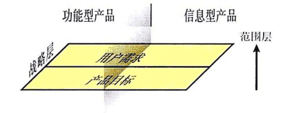 여기에 이미지 설명 삽입