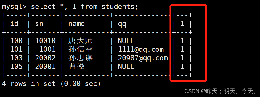 MySQL（表的增删改查）