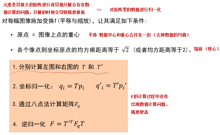 三维重建基础与极几何