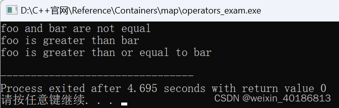 C++ Reference: Standard C++ Library reference: Containers: map: map: operators