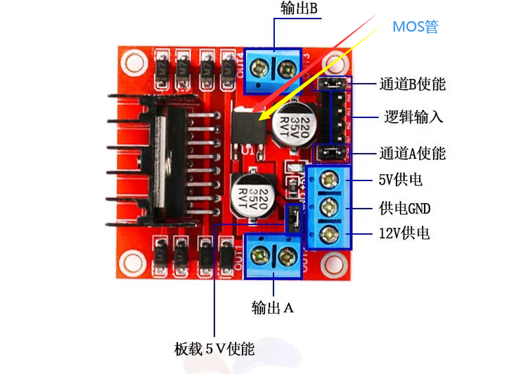 l298n介绍 及pwm调速原理