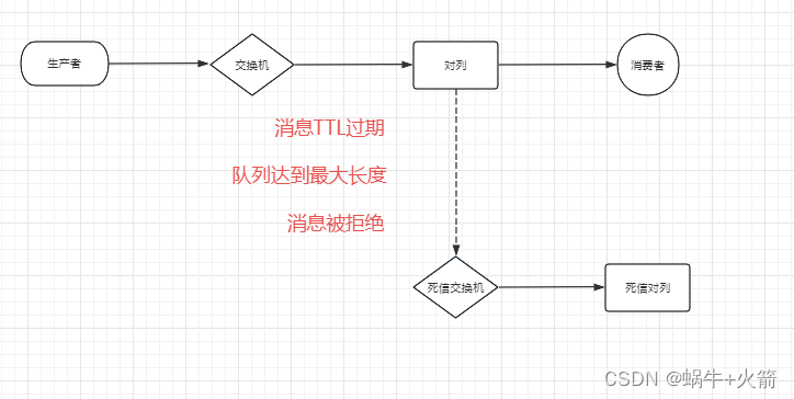 ここに画像の説明を挿入