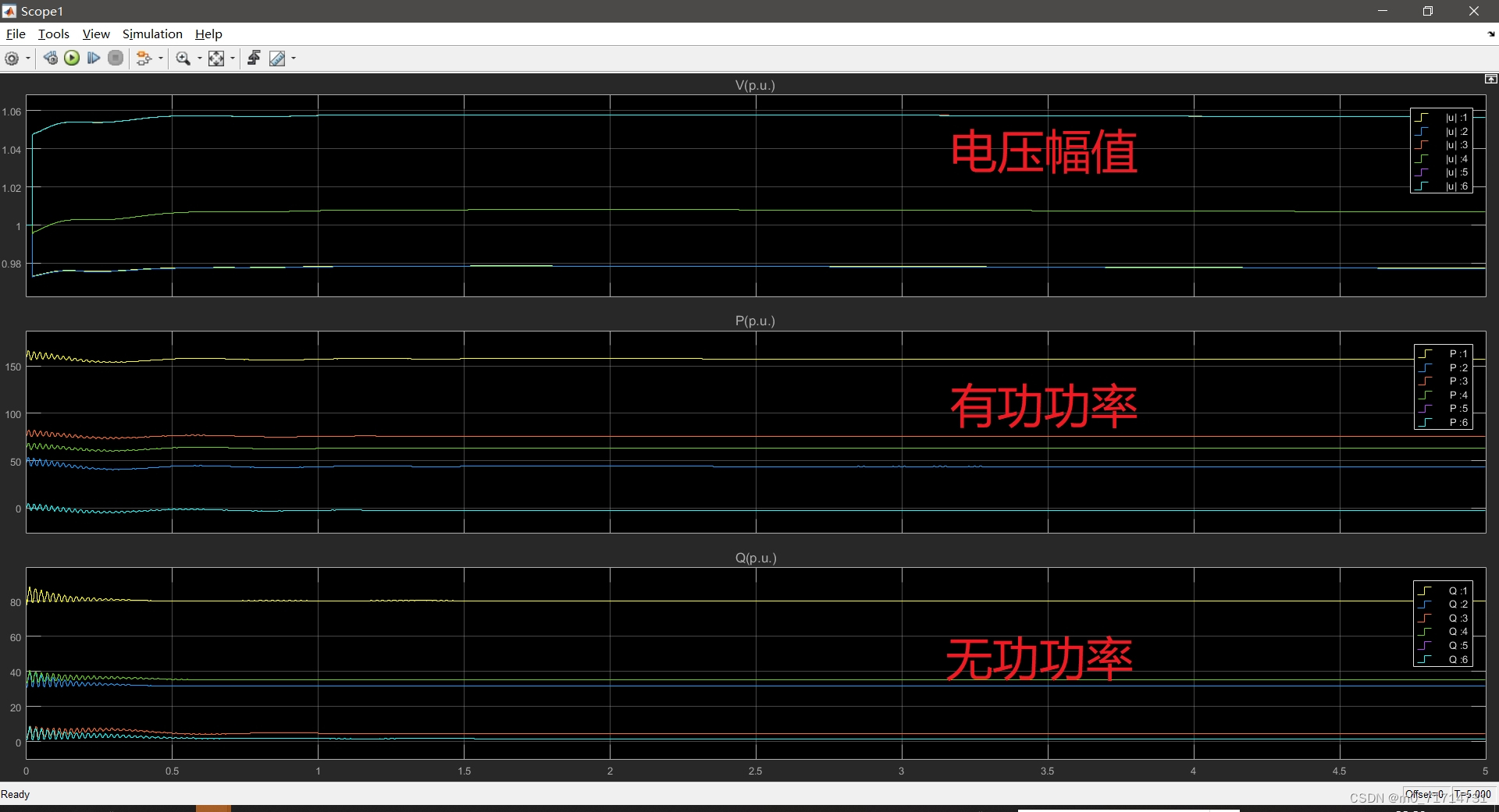 请添加图片描述