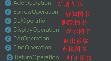 Java实现简易版的【图书管理系统】