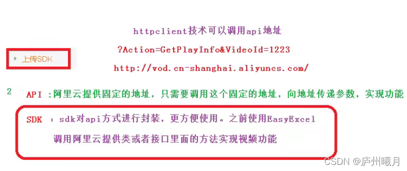 [外链图片转存失败,源站可能有防盗链机制,建议将图片保存下来直接上传(img-7AlWhxLg-1650549236109)(D:\Typora\yuancpan\Typora\typora-user-images\image-20220113124855345.png)]