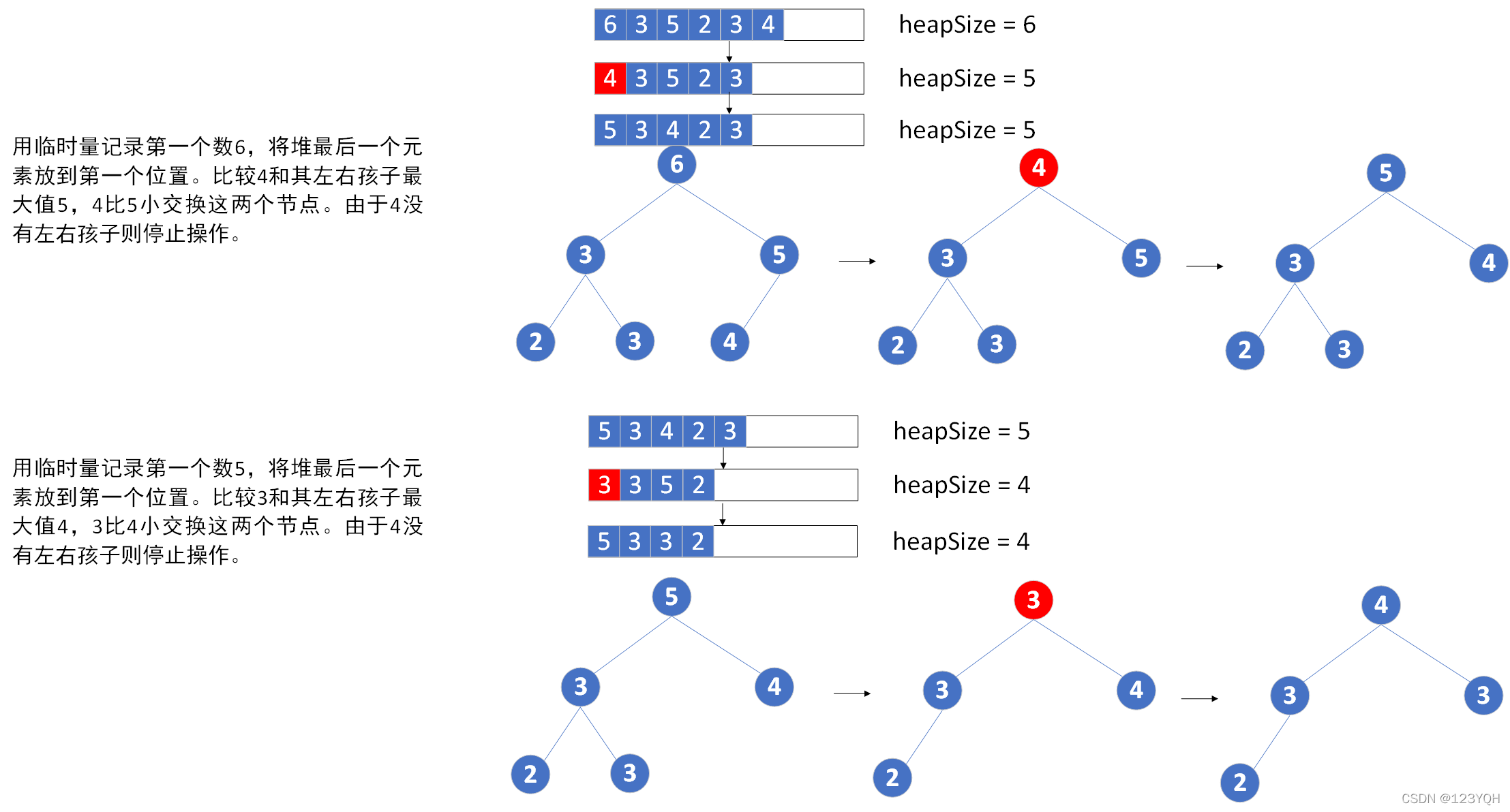 [外链图片转存失败,源站可能有防盗链机制,建议将图片保存下来直接上传(img-Yy5Uw9fC-1645706203710)(C:\Users\ThinkStation K\AppData\Roaming\Typora\typora-user-images\1645692811481.png)]